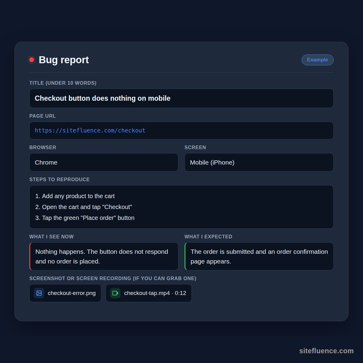 Example bug report filled in with the template: a checkout button that does nothing on mobile, including page URL, browser, screen, steps to reproduce, what happens now versus what was expected, and an attached screenshot and screen recording