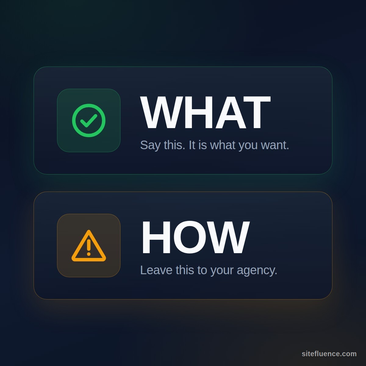 A two-panel guide. WHAT paired with a green check, meaning say this because it is what you want. HOW paired with an orange warning icon, meaning leave this to your agency.